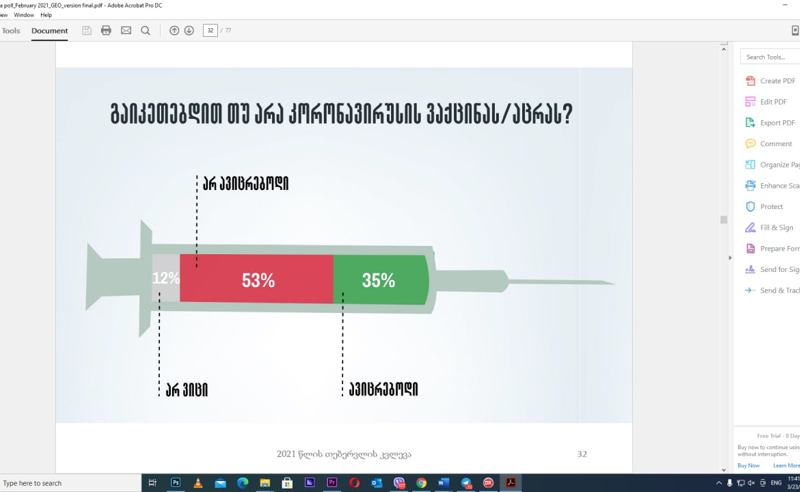 მოსახლეობის 53% კორონავირუსის აცრის გაკეთებას არ აპირებს -NDI