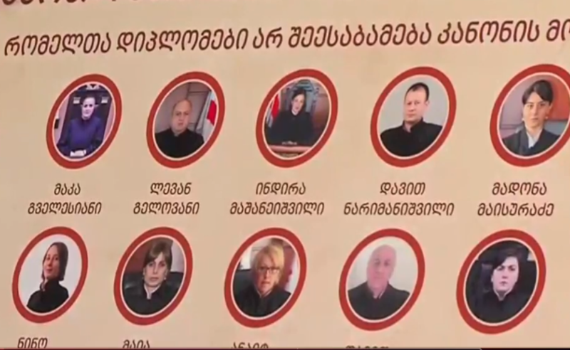 11 მოსამართლე, რომელთა დიპლომებიც კითხვის ნიშნის ქვეშაა - „უფლებები საქართველოსთვის“ კვლევა