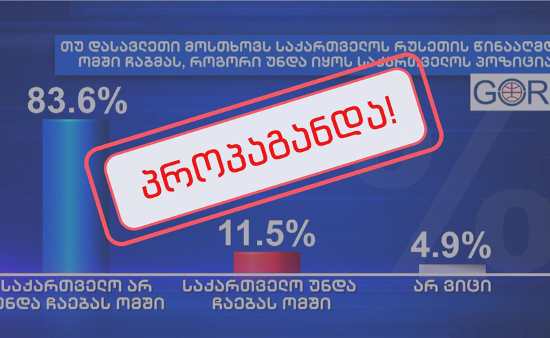 პროპაგანდის მანქანა დასავლური მისწრაფებების წინააღმდეგ - ISFED TV იმედის კვლევაზე