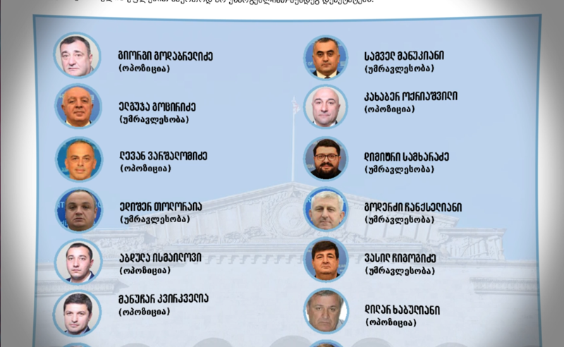 "მდუმარე დეპუტატები" - პარლამენტის 21 წევრს მიკროფონი საერთოდ არ ჩაურთავს