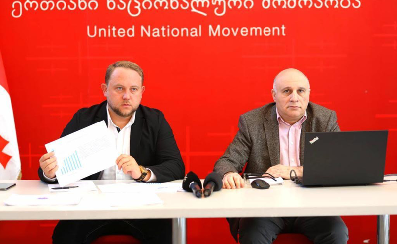 “საქართველოს დაღმასვლა  საერთაშორისო რეიტინგებში” - ვასო ურუშაძემ პრეზენტაცია გამართა