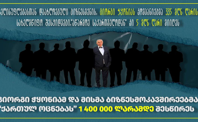 ხელისუფლებასთან დაახლოებული ბიზნესმენის კომპანიებმა 335 მლნ ლარის სახელმწიფო შესყიდვები,  "აწარმოე საქართველოდან" კი 5 მილიონი მიიღეს