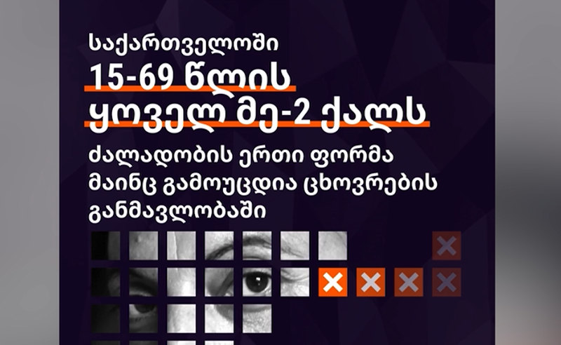 საქართველოში ყოველი მეორე ქალი ძალადობის მსხვერპლია - საგანგაშო სტატისტიკა 