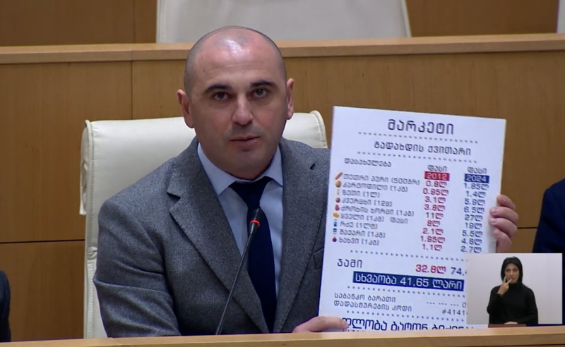 თქვენი მომხმარებლისთვისაც გაძვირდა ცხოვრება, 2 თვეა გთხოვთ, პროდუქტებზე გაზრდილ ფასებზე იმსჯელოთ - ხაბეიშვილი "ოცნებას"
