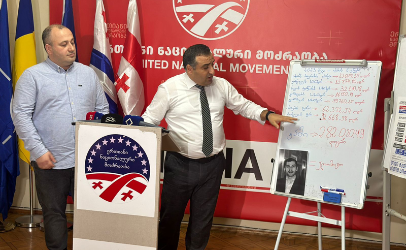 ენმ-ის აჭარის ორგანიზაციის წევრები აჭარის სამთავრობო უწყებებში დასაქმებული პირების მიერ გახარჯული საწვავის სტატისტიკას აქვეყნებენ