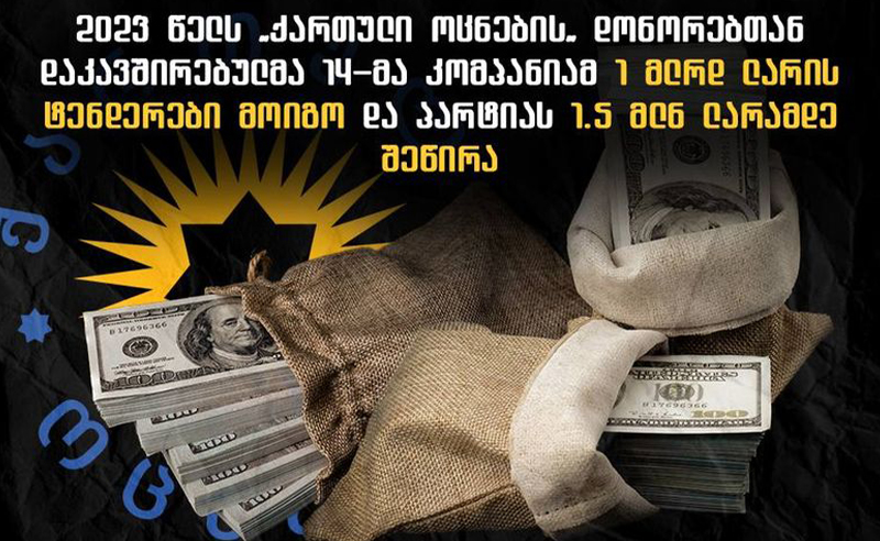 "ოცნების" დონორებთან დაკავშირებულმა 14-მა კომპანიამ, 1 მილიარდი ლარის ტენდერები მოიგო და პარტიას 1.5 მილიონ ლარამდე შეწირა