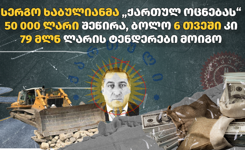  ვინ არიან ადამიანები, ვინც ივანიშვილის პარტიას წინასაარჩევნოდ ფულს ჩუქნიან - TI-ის საინფორმაციო ბიულეტენი