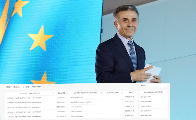 “ოცნების“ საარჩევნო ყულაბა, მხოლოდ 1 დღეში, ნახევარ მილიონზე მეტი ლარით შეივსო