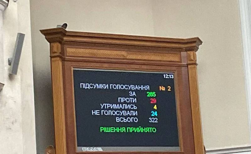 რადამ მიიღო კანონი, რომელიც უკრაინაში რუსეთის ეკლესიის საქმიანობას კრძალავს