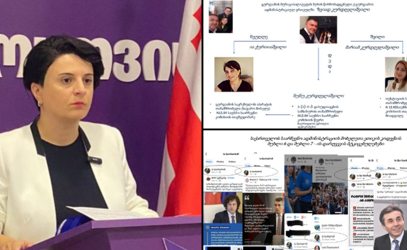 ცესკო ყველა დონეზე დაკომპლექტებულია "ოცნების" პარტიული აქტივით – მეზვრიშვილი