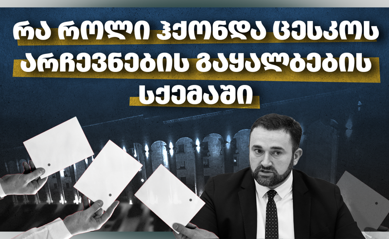 არჩევნების გაყალბებაში თანამონაწილეობისთვის ცესკოს თავმჯდომარემ და სხვა პირებმა პასუხი უნდა აგონ - TI