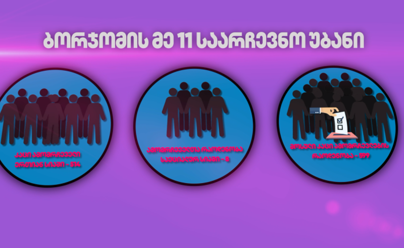 ცესკოს განცხადება პოლიტიკური წარმომადგენლის პასუხს ჰგავს - "სამართლიანი არჩევნები"