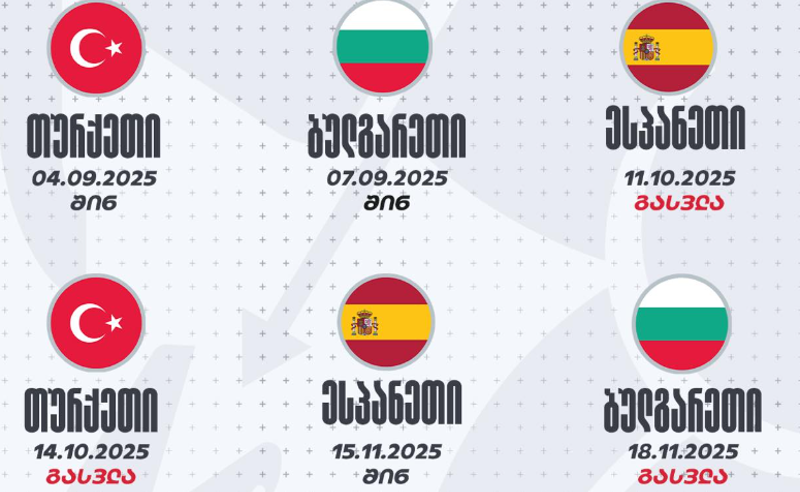 ვინ იქნებიან საქართველოს ნაკრების მეტოქეები მსოფლიო ჩემპიონატის შესარჩევ ეტაპზე?- თამაშების განრიგი ცნობილია