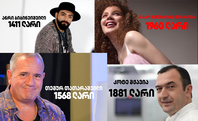 სპორტულ კომპლექსში დასაქმებული ხელოვანები - ოპოზიცია საბიუჯეტო თანხების არამიზნობრივ ხარჯვაზე მიუთითებს
