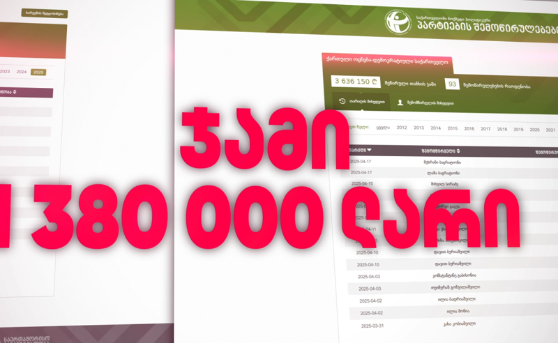 1 380 000 ლარი ერთ თვეში-ვისგან მიიღო “ოცნებამ“კოლოსალური შემოწირულებები აპრილში