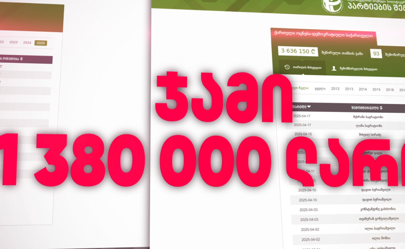1 380 000 ლარი ერთ თვეში-ვისგან მიიღო “ოცნებამ“კოლოსალური შემოწირულებები აპრილში