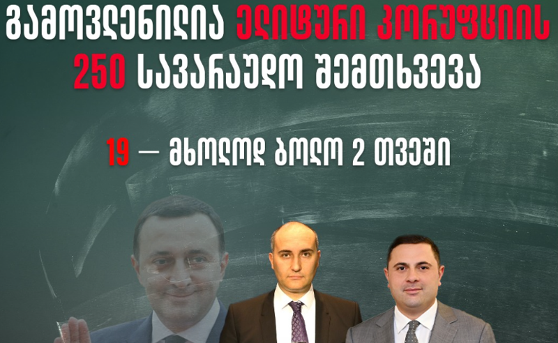 TI: გამოვლენილია ელიტური კორუფციის 250 სავარაუდო შემთხვევა
