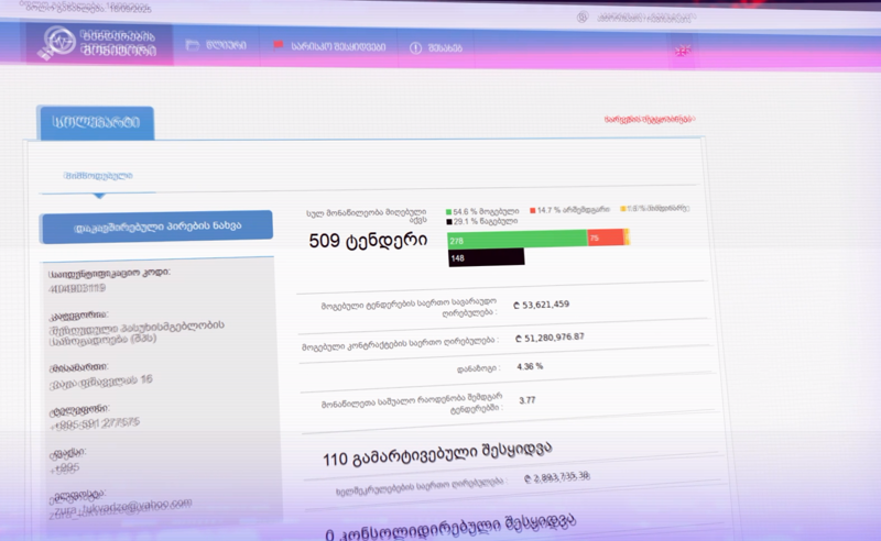 კომპანიას, რომლის ხელმძღვანელმაც ბურჭულაძე და ღარიბაშვილი კორუფციაში ამხილა,  51 მილიონის ტენდერები აქვს მოგებული