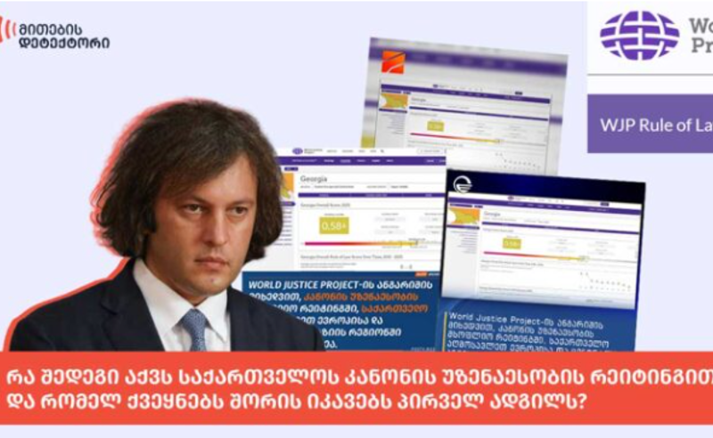 რა შედეგი აქვს საქართველოს კანონის უზენაესობის რეიტინგით? 