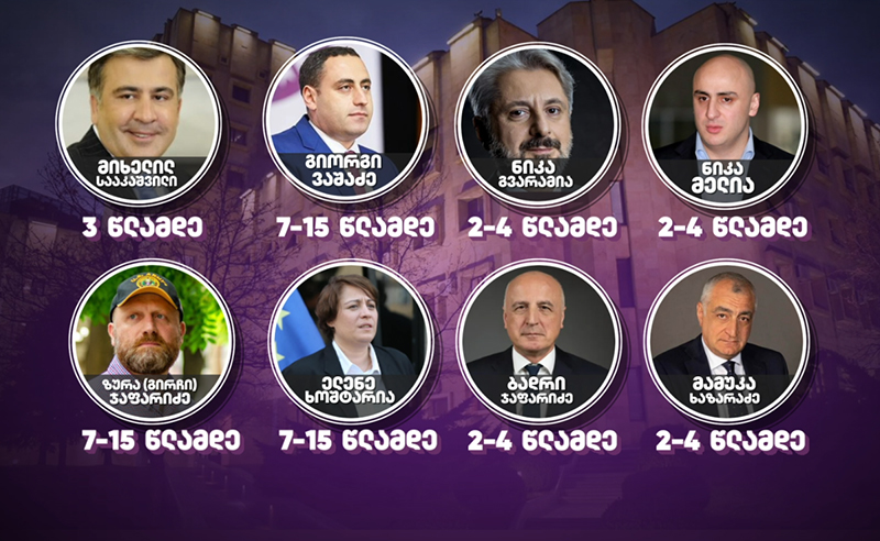 "რეპრესიები პუტინის ხელწერით" - რა სასჯელს უმზადებს "ოცნება" პოლიტიკურ ლიდერებს
