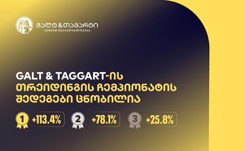გალტ & თაგარტის თრეიდინგის ჩემპიონატის შედეგები ცნობილია