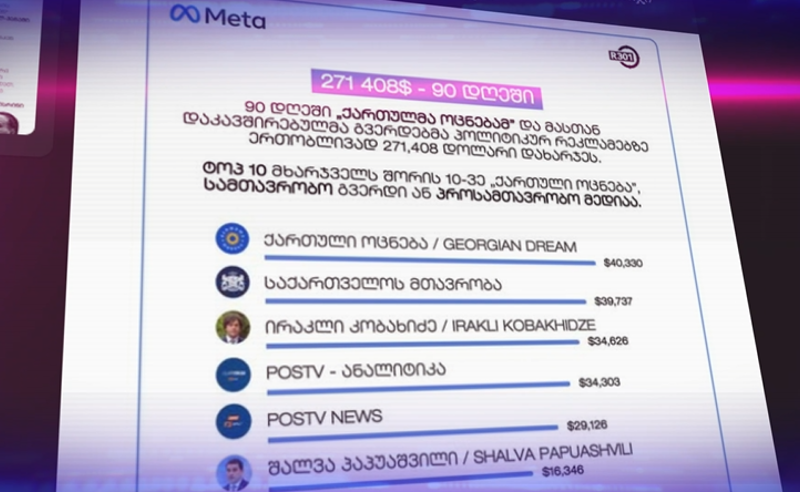 რამდენს ხარჯავს "ოცნება" რეკლამაში