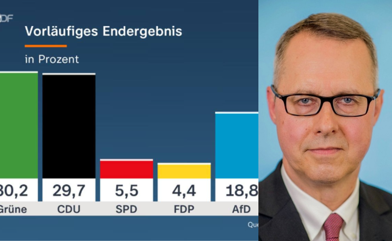 ვწუხვარ იმ ქართველების გამო, ვინც იმედებს AfD-ზე ამყარებს, ის ვერ მართავს ქვეყანას - გერმანიის ელჩი