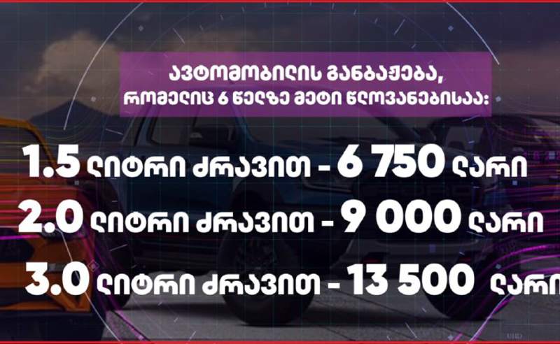 საქართველო იქცევა მკვდარი ავტომობილების სასაფლაოდ - ექსპერტები 