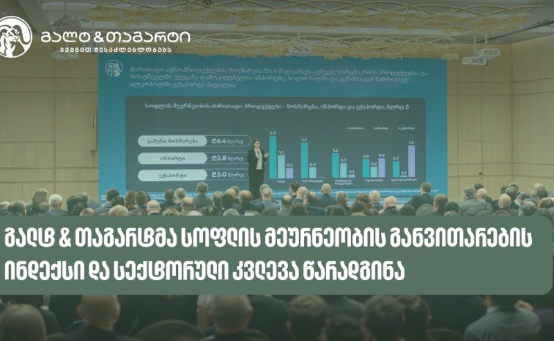 გალტ & თაგარტმა სოფლის მეურნეობის განვითარების ინდექსი და სექტორული კვლევა წარადგინა
